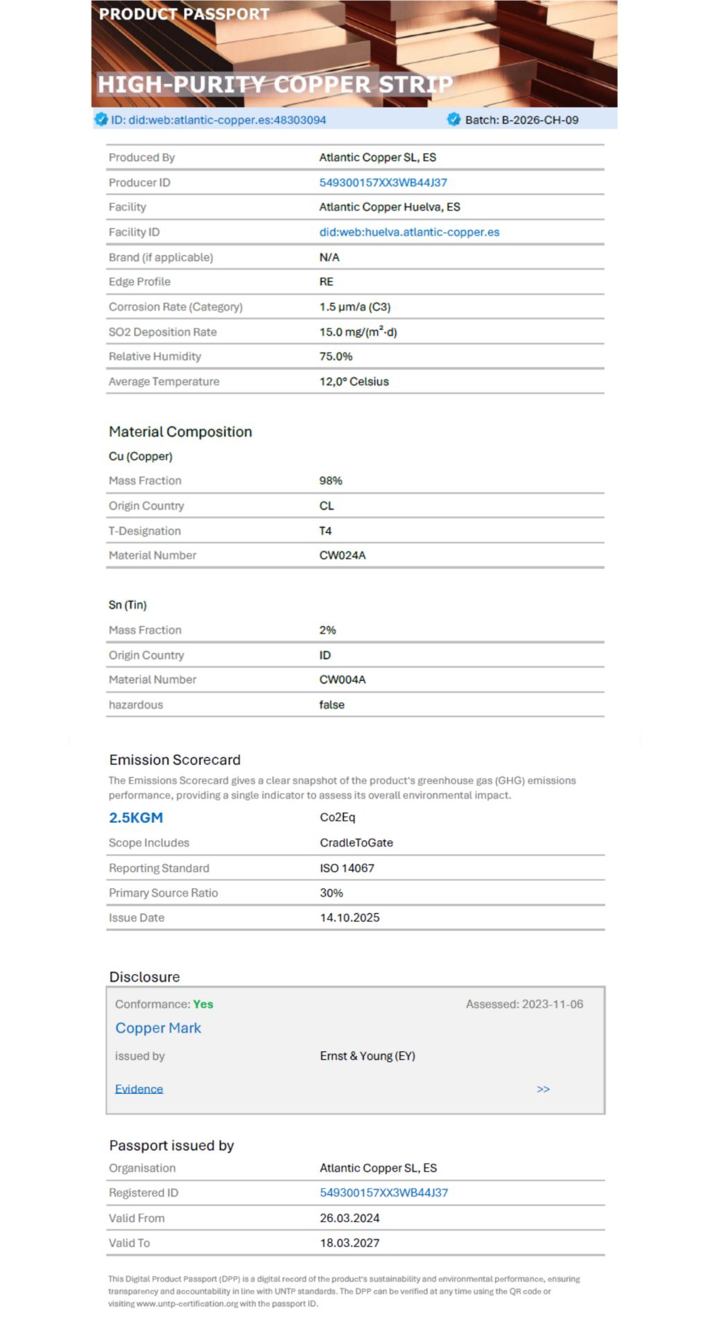 Digital Copper Passport